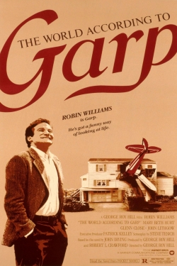 The World According to Garp-watch