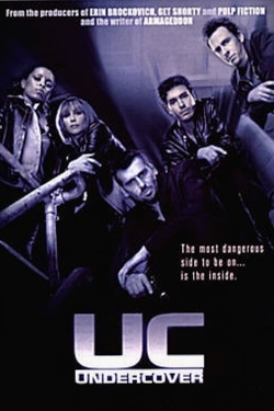 UC: Undercover-watch