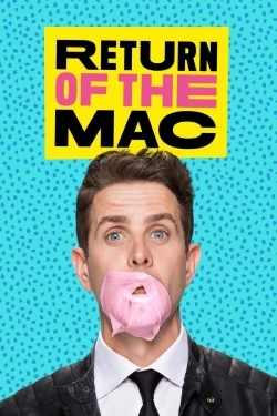 Return of the Mac-watch